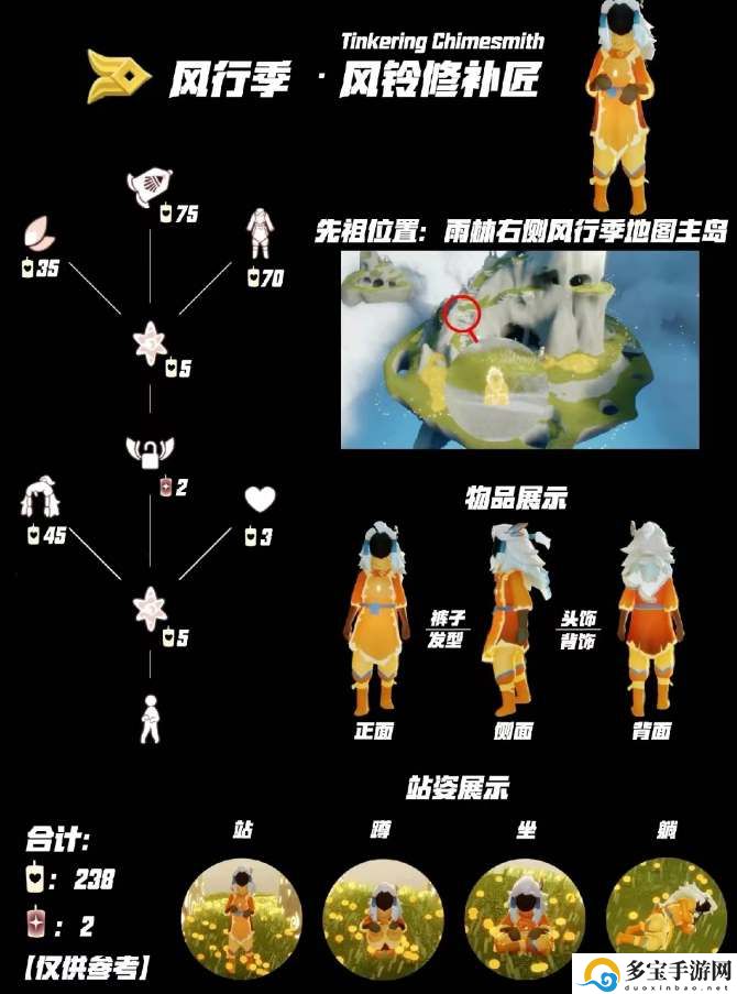 光遇风铃修补匠先祖复刻兑换图-光遇风铃修补匠先祖复刻一览