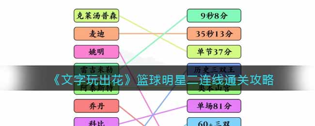 文字玩出花篮球明星二连线通关方法攻略图文一览