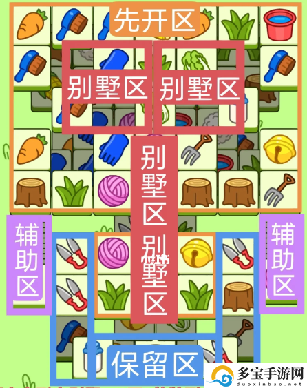 羊了个羊4.7攻略-羊了个羊羊羊大世界4月7日通关技巧