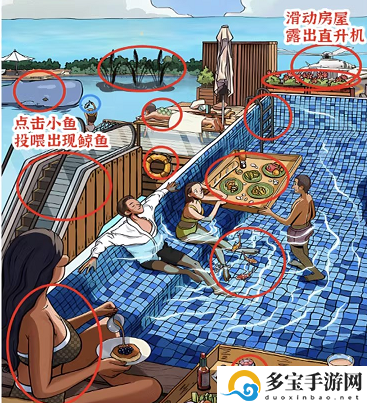 进击的汉字泳池派对12个不合理的地方-泳池派对攻略一览