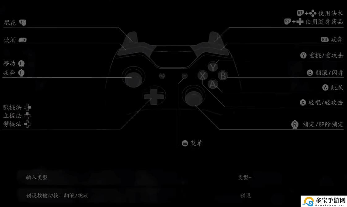 黑神话悟空手柄键位功能一览：不要被表面现象所迷惑