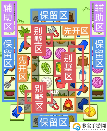 羊了个羊羊羊大世界4月6日关卡图文攻略流程