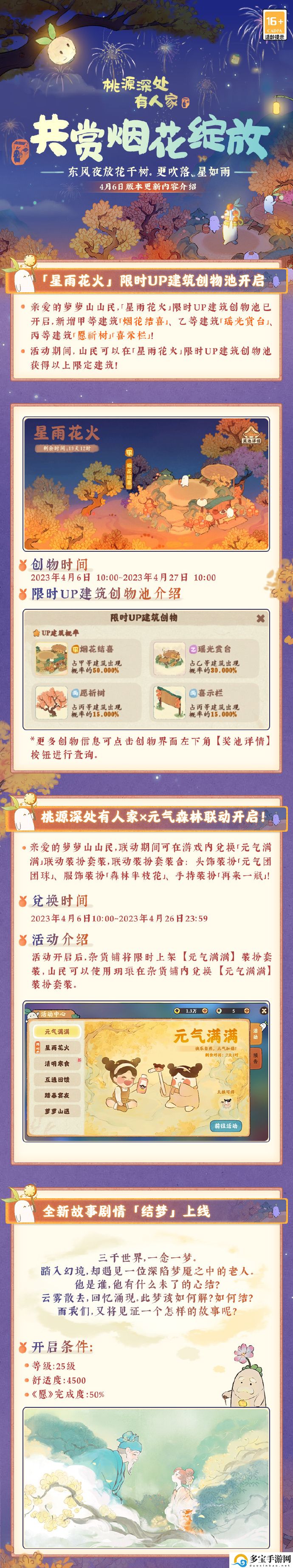桃源深处有人家4月6日版本更新内容详情汇总
