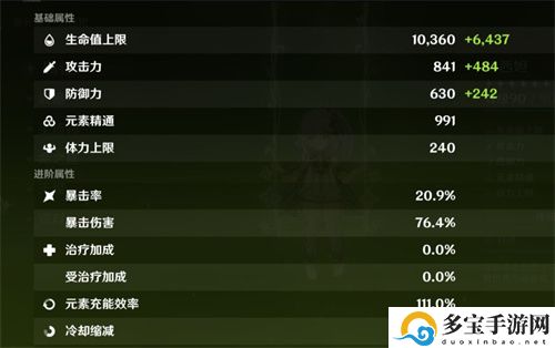 原神纳西妲精通推荐-原神纳西妲精通多少毕业