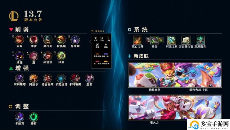 英雄联盟LOL13.7屏幕外信号改动内容详情介绍