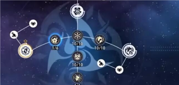 崩坏星穹铁道2.4花火要入手吗：实用技巧大全汇总