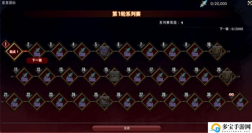 ff14菲尔亚获得方法：如何在游戏中平衡战斗与休闲？