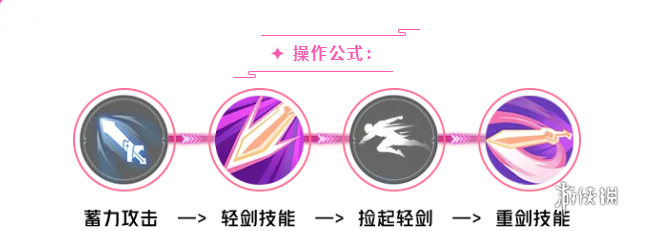 星之破晓花木兰怎么连招：副本挑战评分与完美通关